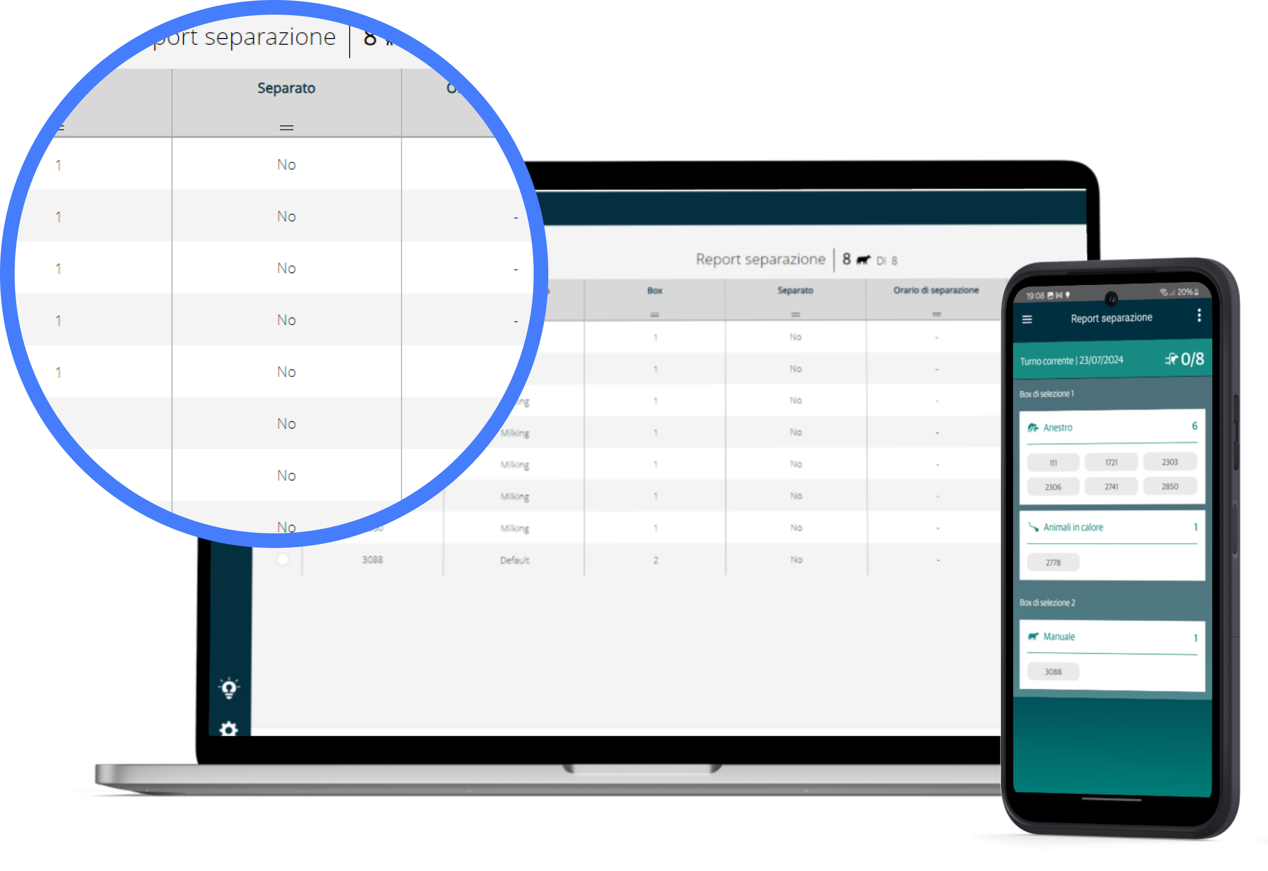 laptop and mobile with data